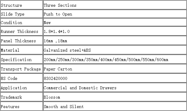 11011 SP Push to Open Three Sections Drawer Slides Technical Parameter Sheet, Galvanized Steel ABS Synchronized Rebound Cabinet Hardware, Blossom Trademark HS Code 8302420000, Commercial Domestic Drawer Application